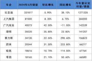 beplay官网体育平台截图0